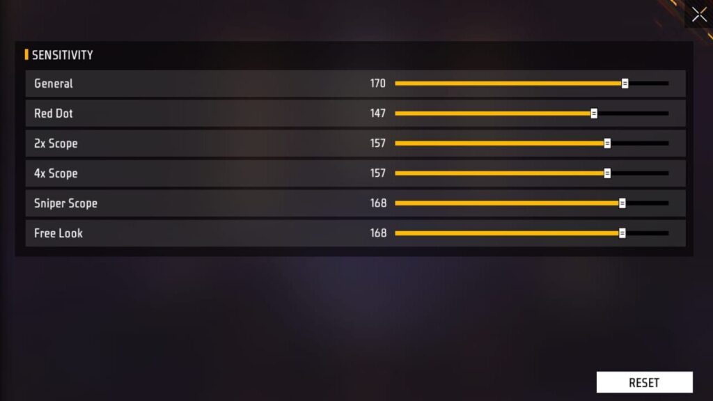 ff sensitivity