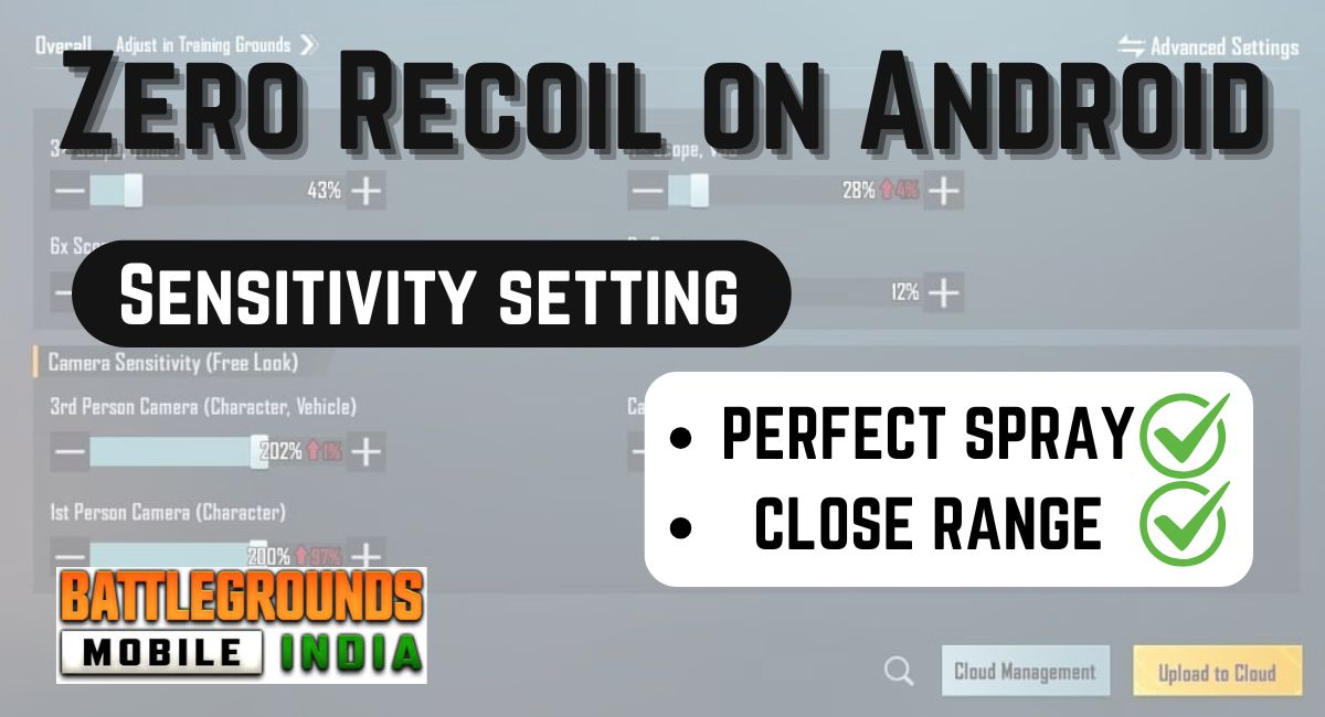 best BGMI sensitivity setting for headshot in 2024